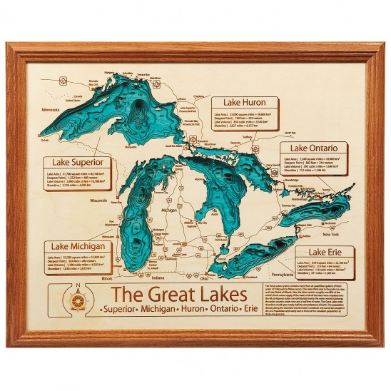 Lake Topography Art | UncommonGoods