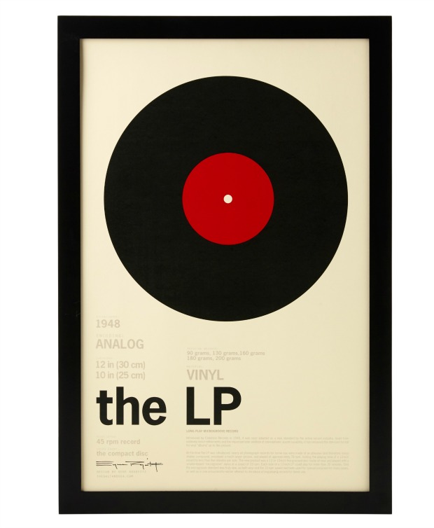 The LP Encyclopedic Print | UncommonGoods