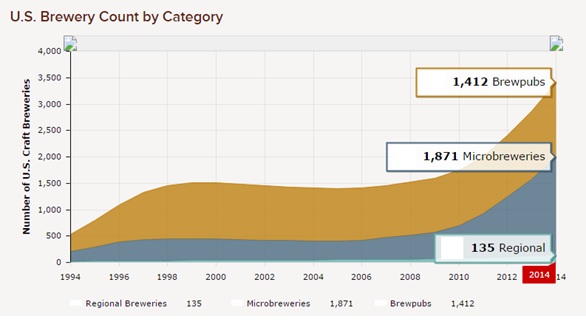 statistics (2)