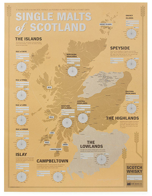 Single Malts of Scotland Tasting Map | UncommonGoods