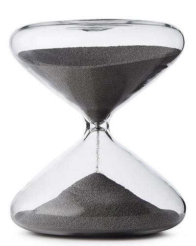 Productivity Timing Hourglass | UncommonGoods