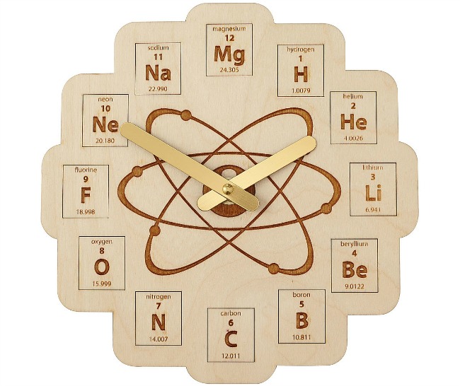 Periodic Table Clock | UncommonGoods