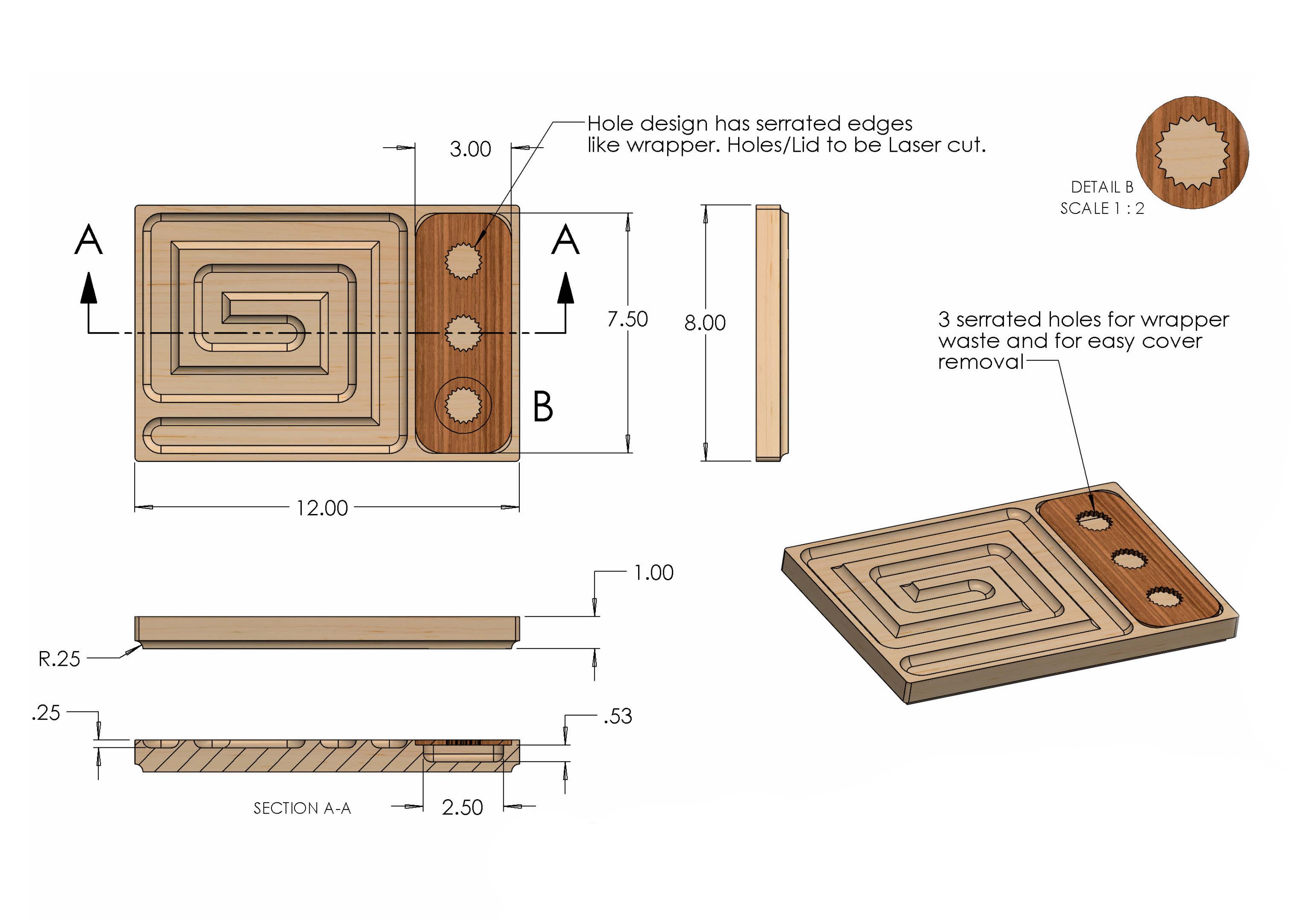 Concept with Wrapper Storage