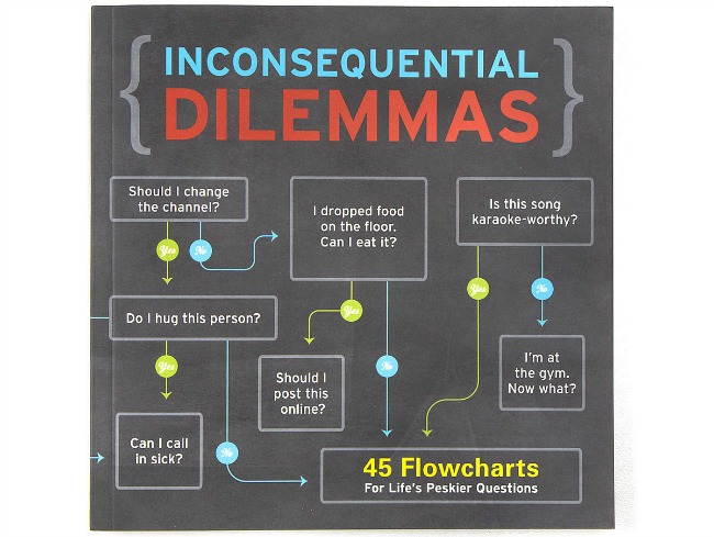 Inconsequential Dilemmas | UncommonGoods