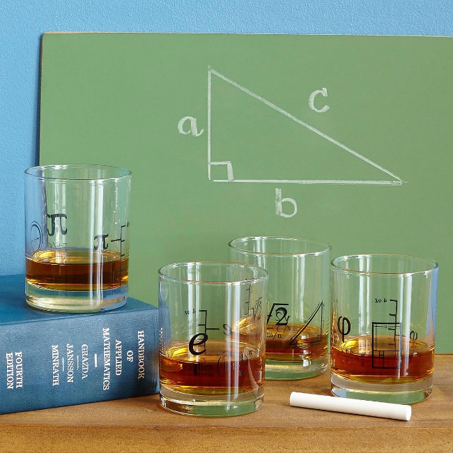 Math Glasses | UncommonGoods