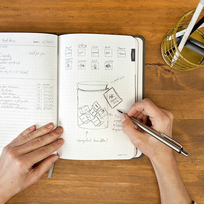 Hatch Ideas Notebook - UncommonGoods