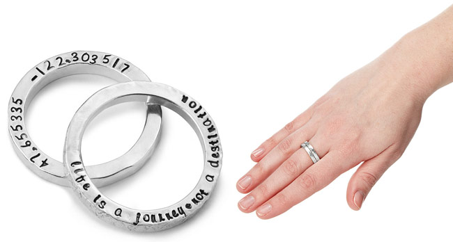 Latitude Longitude Custom Rings | UncommonGoods