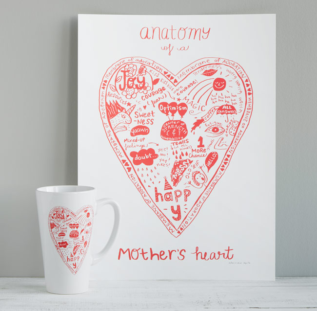 Anatomy of a Mother's Heart Screen Print | UncommonGoods