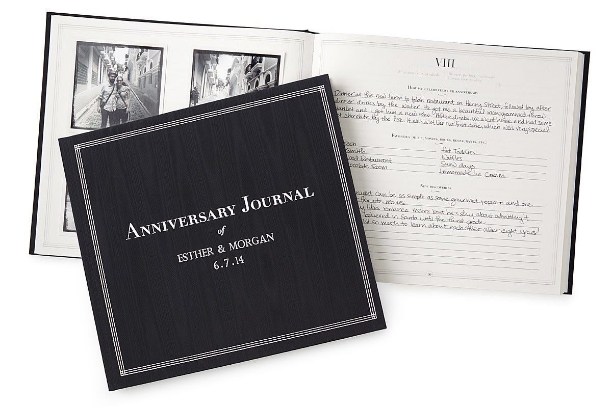 The Personalized Anniversary Journal | UncommonGoods