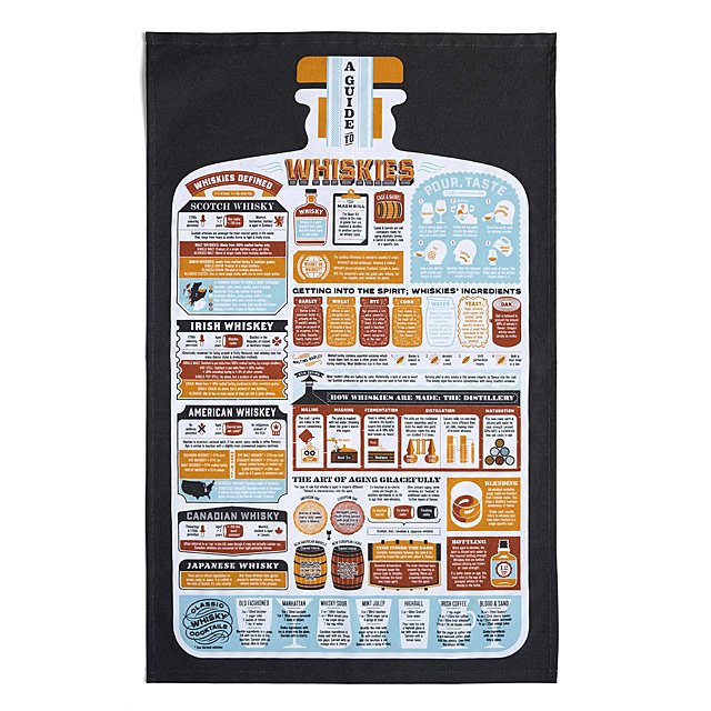 The Whiskey Lover's Tea Towel | Uncommon Goods