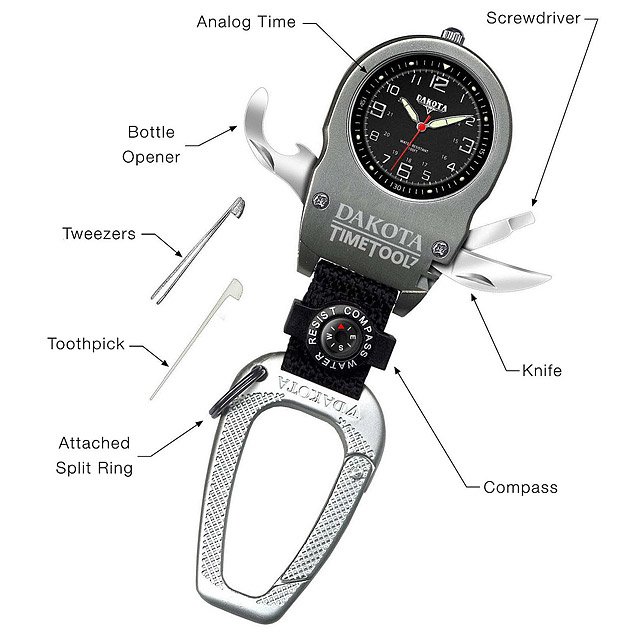 Adventurer Multi-Tool Clip Watch | Uncommon Goods